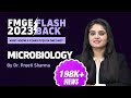 Microbiology fmge past 5 years imp pyqs by dr preeti sharma  flashback 2023