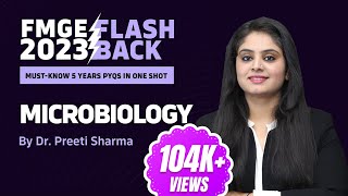 'MICROBIOLOGY' FMGE Past 5 Years IMP PYQs by Dr. Preeti Sharma | Flashback 2023