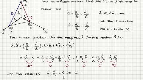 Interplanar Separation