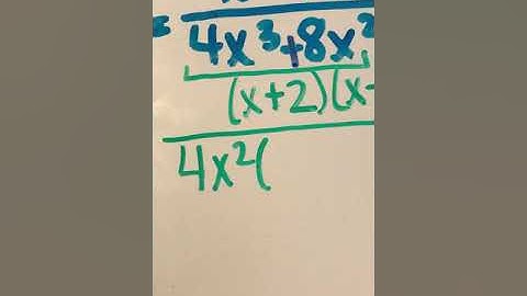 Section 7.1  Simplifying Rational Expressions