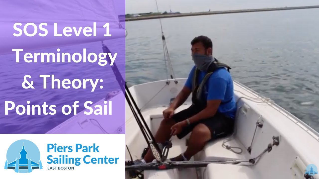 Science of Sailing Level 1 Points of Sail Piers Park Sailing Center