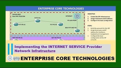 GNS3 020 | Internet Service Provider Network Infrastructure | MPLS Network | LAB for ENCORE
