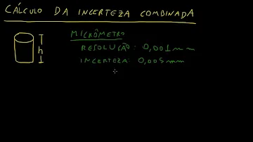 Como achar a incerteza combinada?