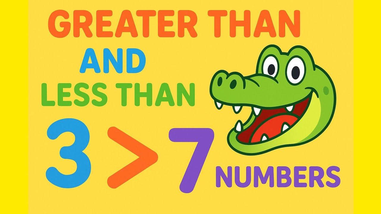 Learn Greater Than and Less Than Numbers | Mr. Crocodile Math for Kids ...