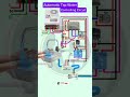 Automatic tab water controlling circuit