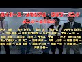 TIGERS MEMORIAL CLUB BAND メンバー 自己挨拶