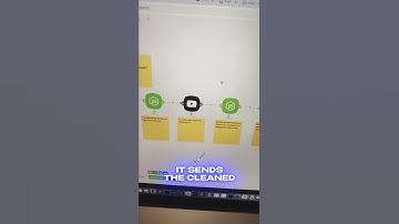 🤯 AI Summarizes ANY YouTube Video in SECONDS!