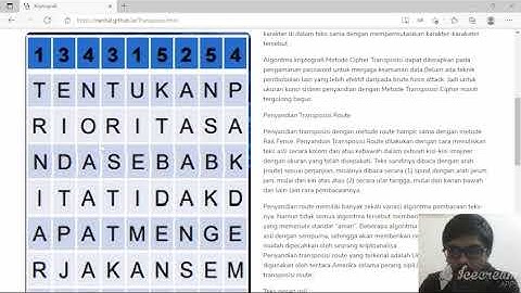 TEORI ALGORITMA KRIPTOGRAFI KLASIK : CAESAR, VIGENERE, TRANSPOSITION, AFFINE, HILL DAN ENIGMA CIPHER