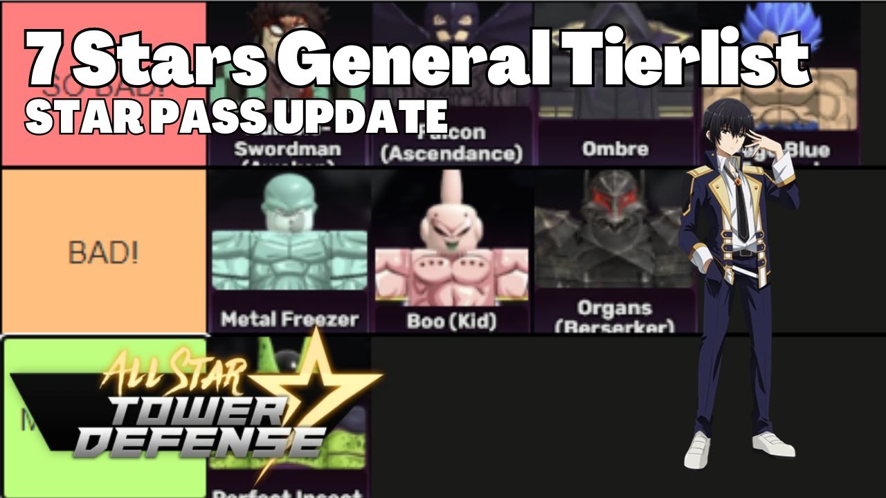 7 Stars Tierlist (Ombra Update) All Star Tower Defense ASTD Roblox 