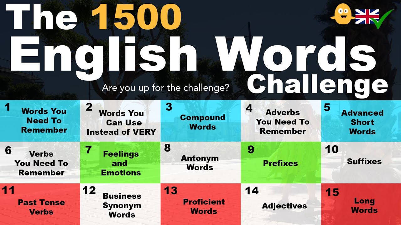 The 1500 English Words Challenge