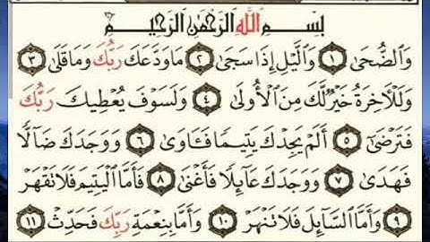 ✍️اعراب القرآن( سورة الضحى) أ. فضيلة عيسى