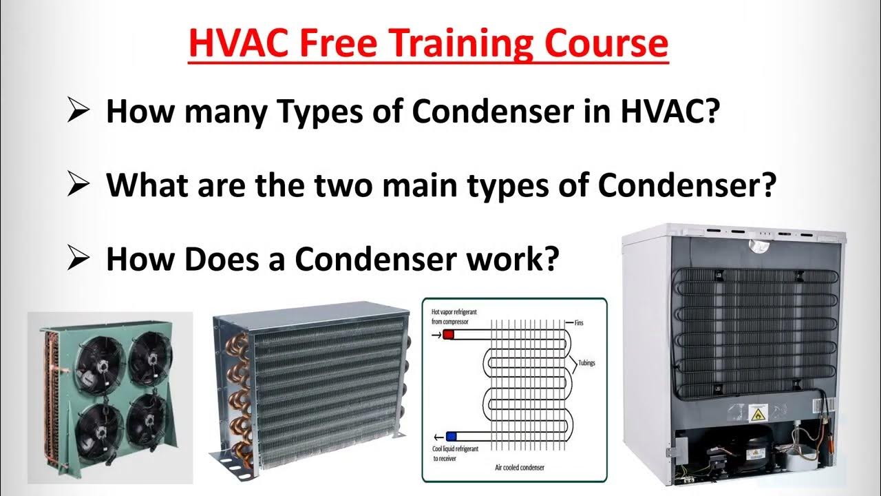 Types of Condenser in HVAC what is condenser types of water