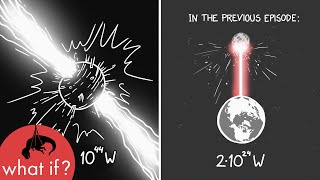 Thumbnail for But what if we tried MORE power?
