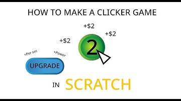 How to make a advanced clicker game in scratch! Part 2