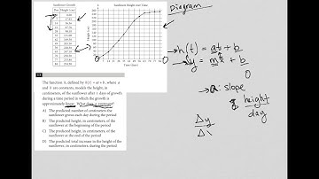 The function h, defined by h(t) = at + b, where a and b are constants, models the height, in....