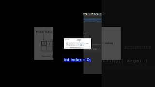 Arrays en Java, programación para principiantes #java #programacion #tutorial #arrays #foryou