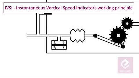vertical speed indicator