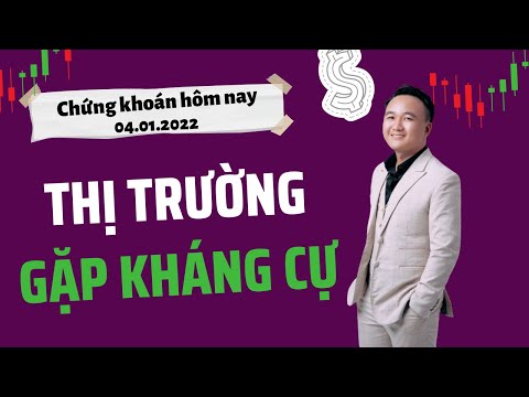 Video Chứng khoán hôm nay | Nhận định thị trường: Thị trường... - youtube