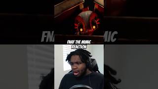 In the past of Five Nights at Freddy’s? 😳😳