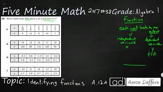 Algebra 1 STAAR Practice Identifying Functions (A.12A - #2)
