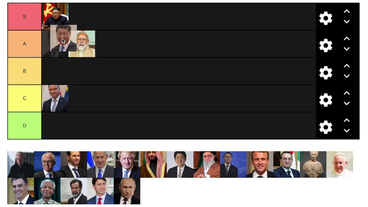 I rank world leaders of countries I don't live in