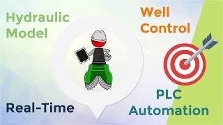 Drillsoft: Drilling Software & Automation