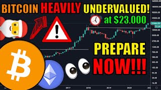 WOW! Bitcoin is INCREDIBLY Undervalued at $23,000! HERE IS PROOF! +Ethereum Undervalued? Crypto News