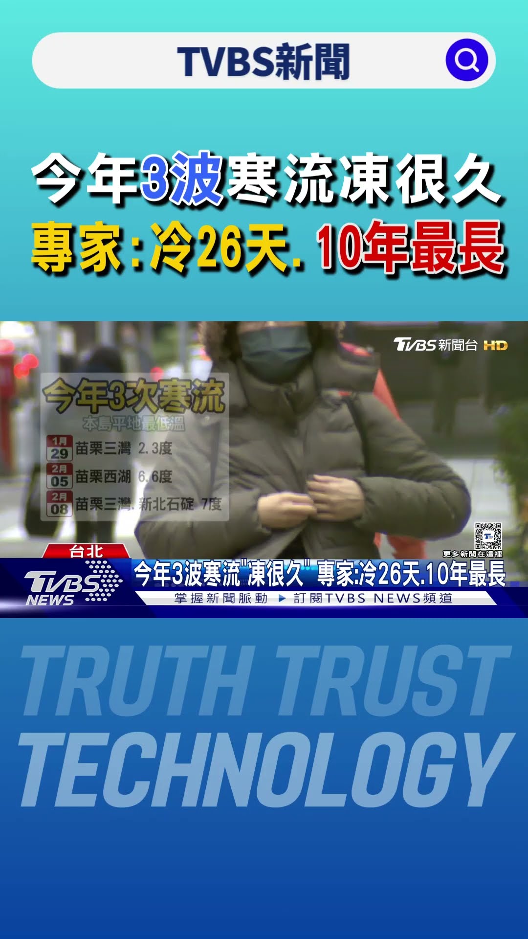 今年3波寒流「凍很久」 專家:冷26天.10年最長｜TVBS新聞 @TVBSNEWS01