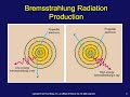 X-ray Production