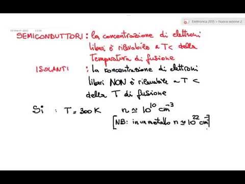 Video: Nei semiconduttori la conduzione di corrente è dovuta a?