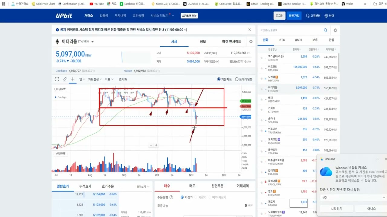 머니크립토-영상] 2025.11.06 비트코인 시황 - MS TODAY