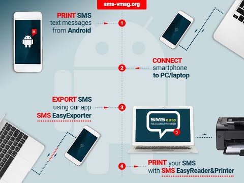 Wie druckt man SMS-Nachrichten von einem Android-Smartphone aus? SMS EasyReader&Printer 📱