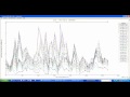 ArcView-078-Hydrolic Application-(HEC-GeoRAS)-Part 21