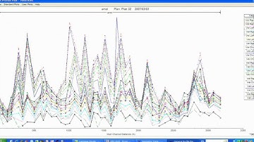 ArcView-078-Hydrolic Application-(HEC-GeoRAS)-Part 21