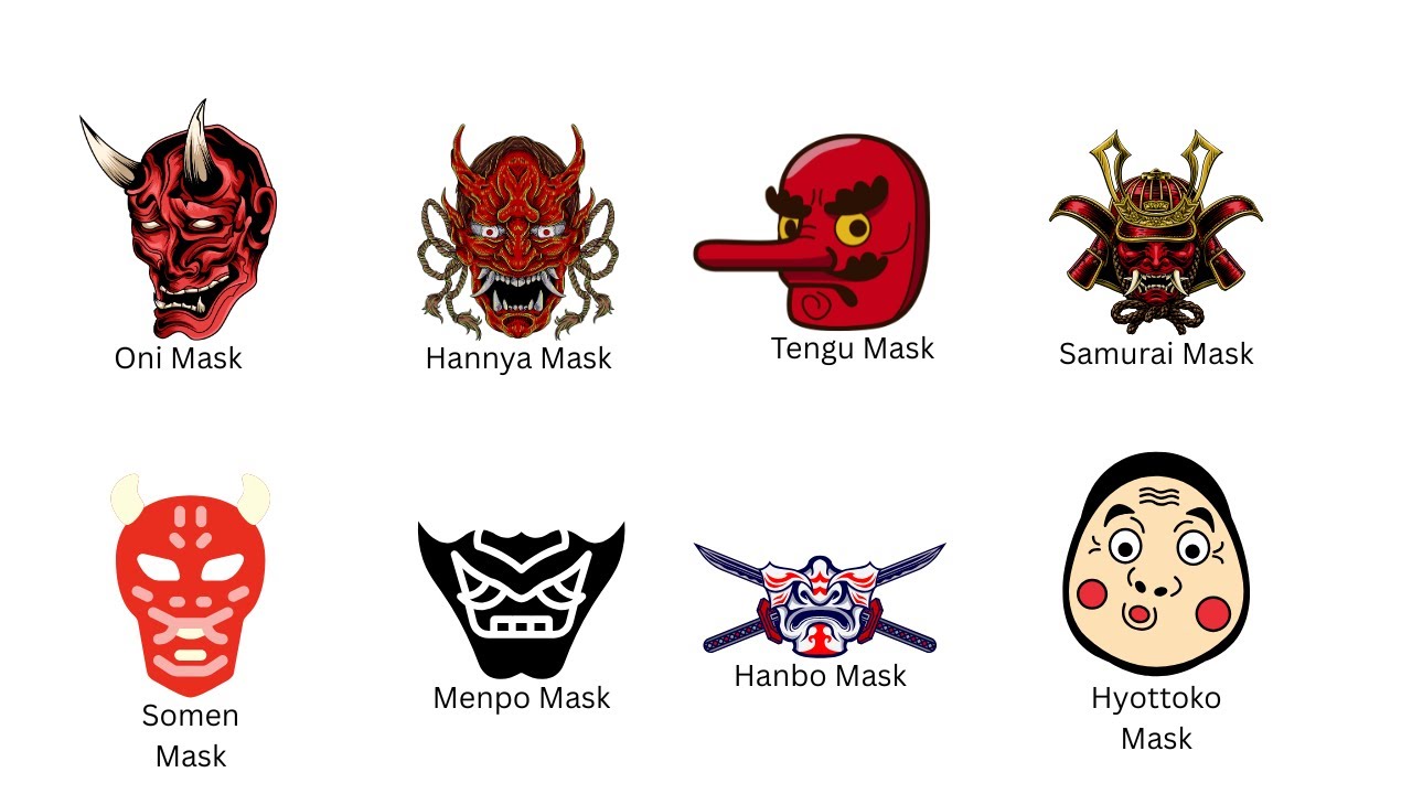 Samurai Mask Types Samurai Masks | Japanese History Explained Episode 4 #samurai - YouTube