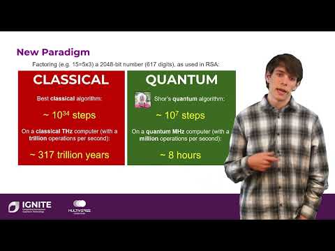 The first algorithms