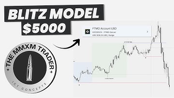 How I Made $5,000 in One Day with the BLITZ MODEL