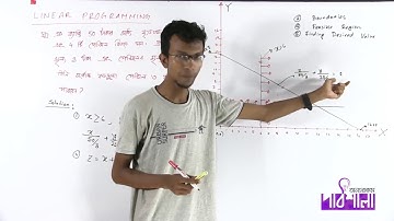 02. Mathematical Problem Part 01 | গাণিতিক সমস্যা পর্ব ০১ | OnnoRokom Pathshala