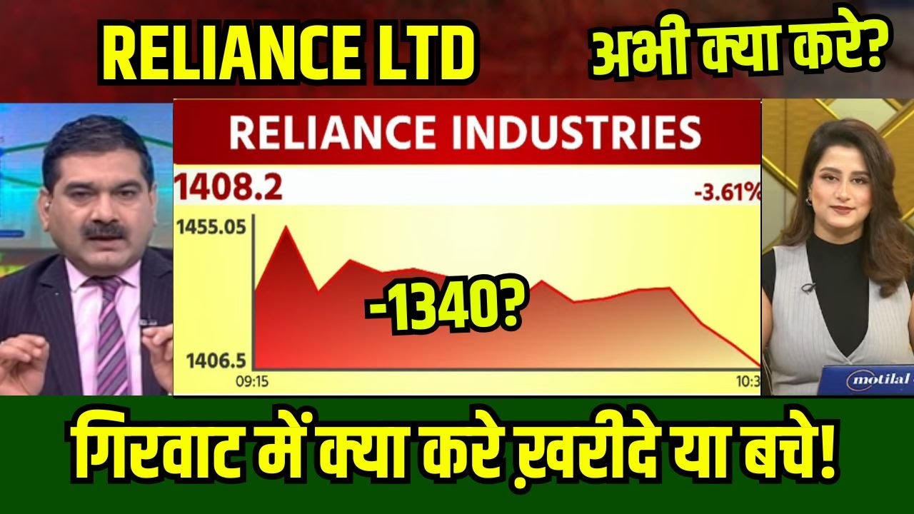 reliance industries share news,reliance share target,reliance industries share fall reasons