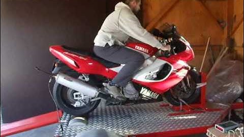 DIY Dyno - How a dynorun is made