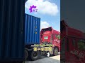 Industrial Powder Coating Line for Sale | Container Loading Video