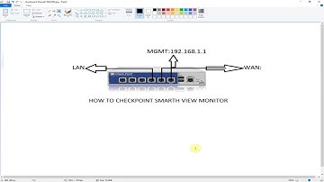 Smartview Monitor in Checkpoint Firewall - Part 6