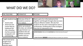 Language Arts PLC Presentation