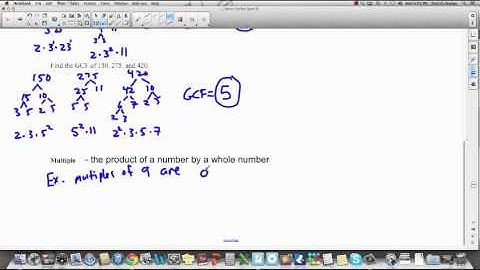 PreCalc 12: 2.2 GCF and LCM (part 2)