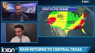 Rain returning to Central Texas