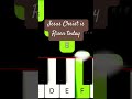 Jesus chist is risen today piano tutorial cristian chifan easy