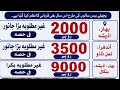 Qurbani ka hissa sirf 2000 me ? | Bihar aur Odessa me Qurbani hogi | Moulana Yusuf Baig Nadvi