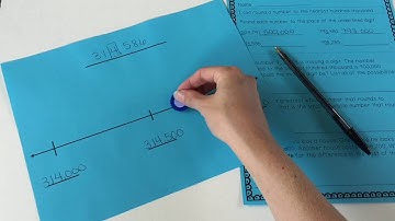 Guided Math Lesson Preview