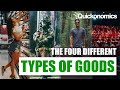 Understanding Types of Goods in Economics