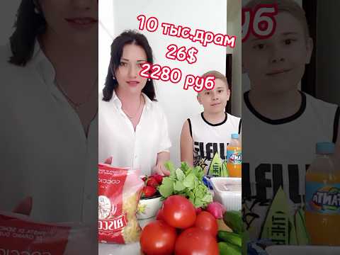 Цены на продукты